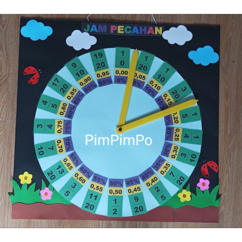 Jam Pecahan/Alat Peraga Jam Pecahan/Alat Peraga Matematika
