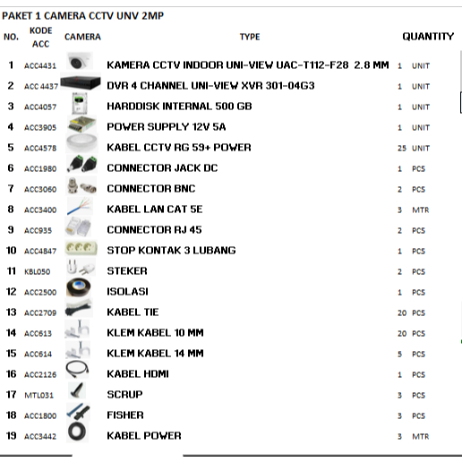 PAKET CAMERA CCTV 1 CHANNEL UNI-VIEW 2MP
