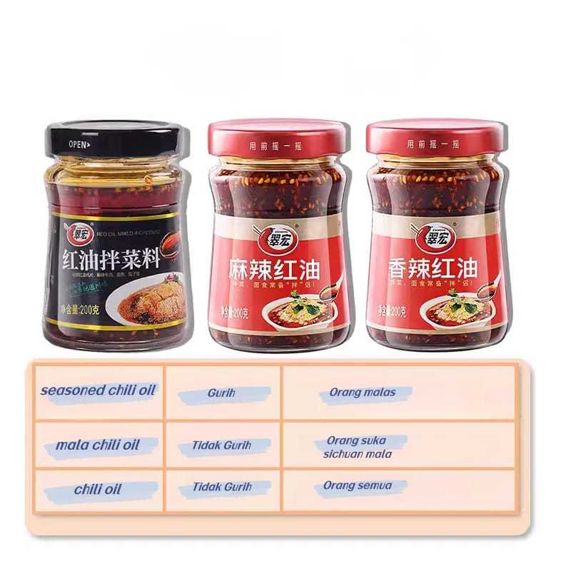 

【BPOM】[200g] chili oil/minyak cabe/seasond chil oil/dimsum chili oil/mie chil oil/cuihong/香辣红油/翠宏
