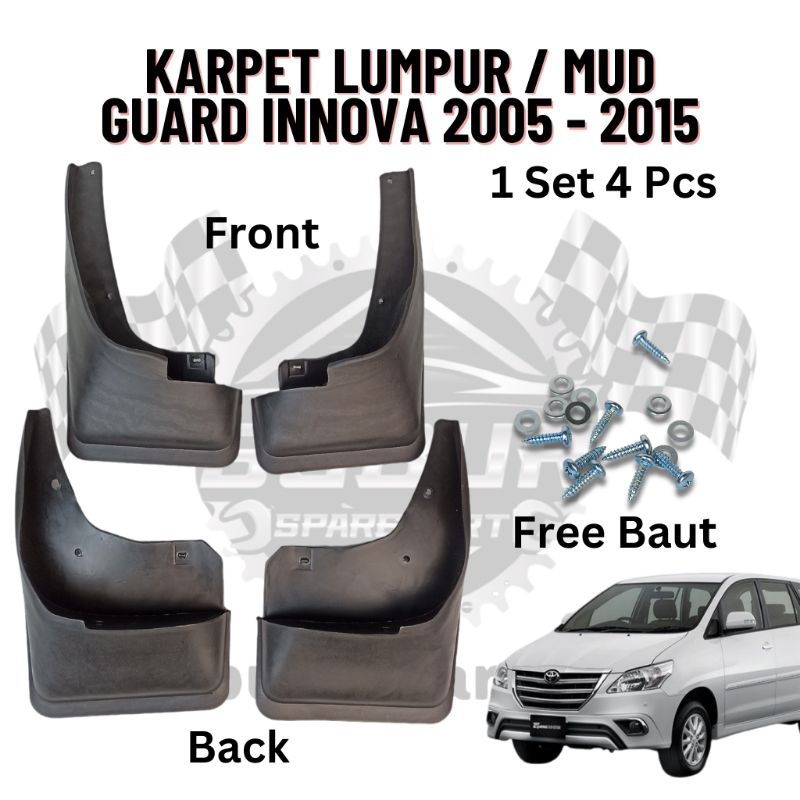 Mud Guard / Karpet Lumpur Innova 2005-2015