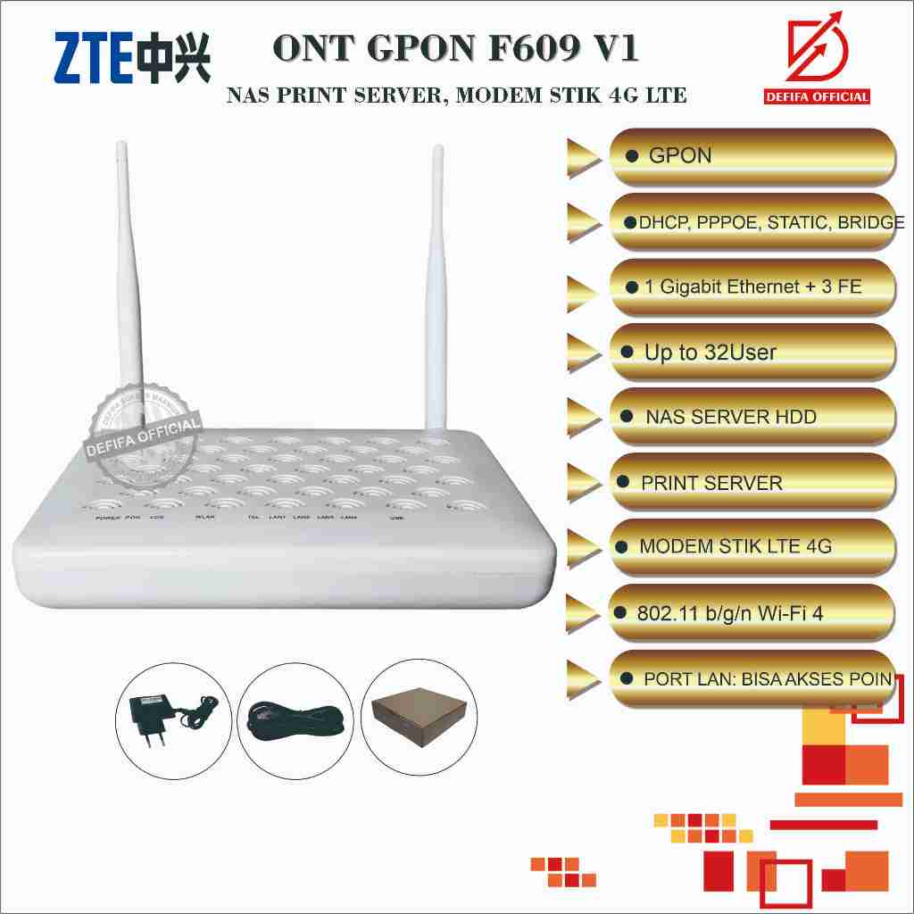 Modem Router Fiber Optik ONT ONU ZTE F609 V5 GPON WIFI  Wireless