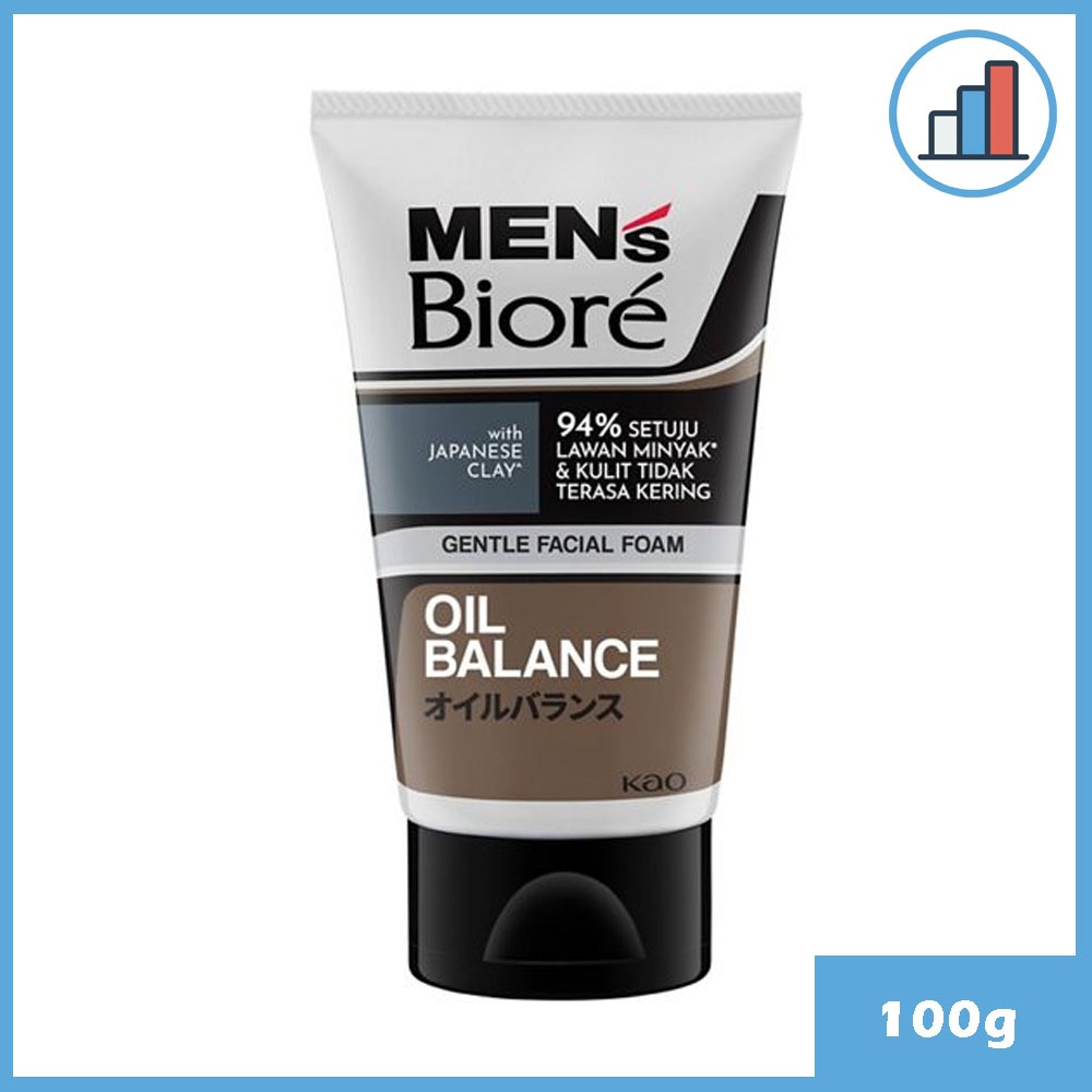 Mens Biore Oil Balance 100g