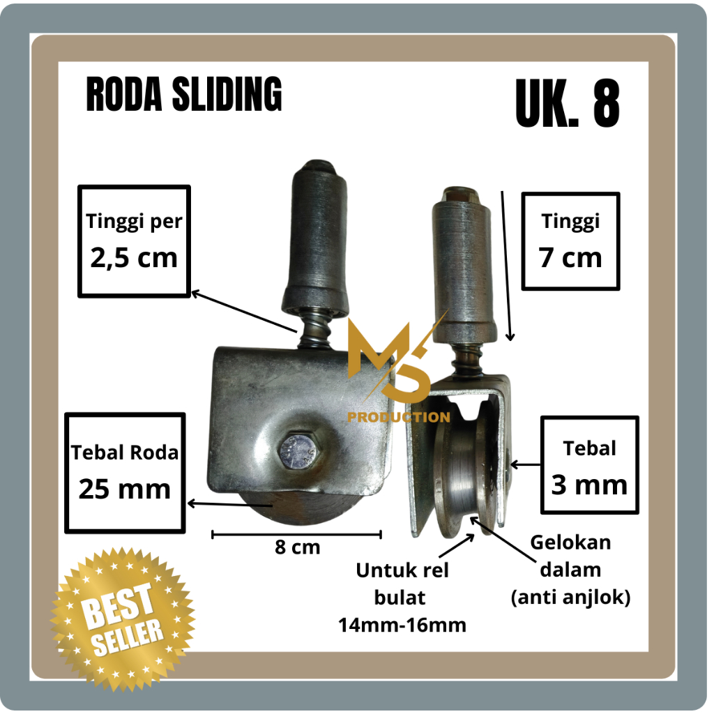 Roda Pagar Sliding Besi Super 8cm Roda Pintu Pagar Sleding Besi Super Ukuran 8 cm