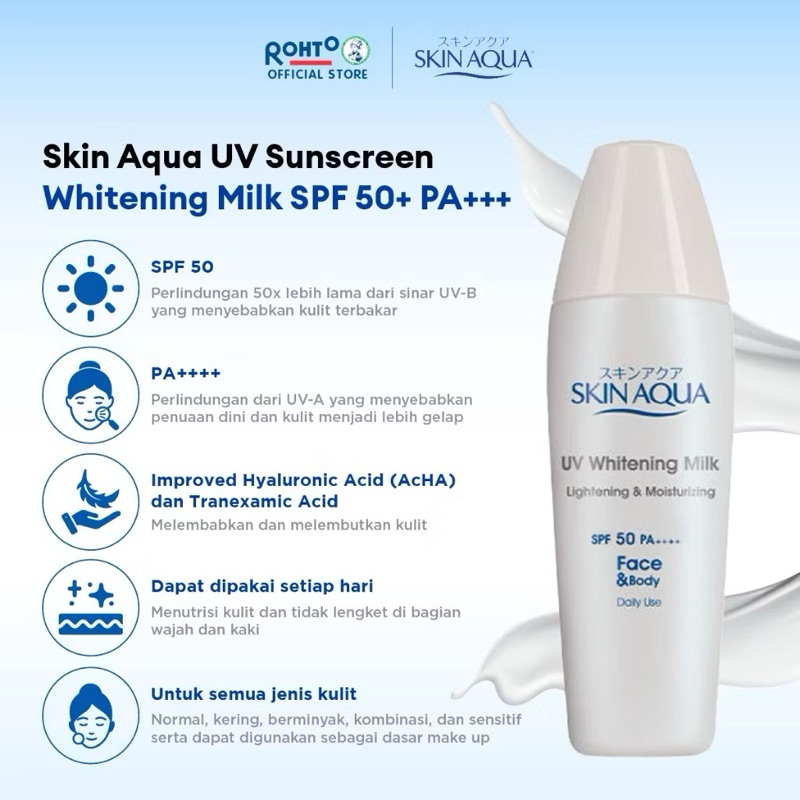 SKIN AQUA SPF50