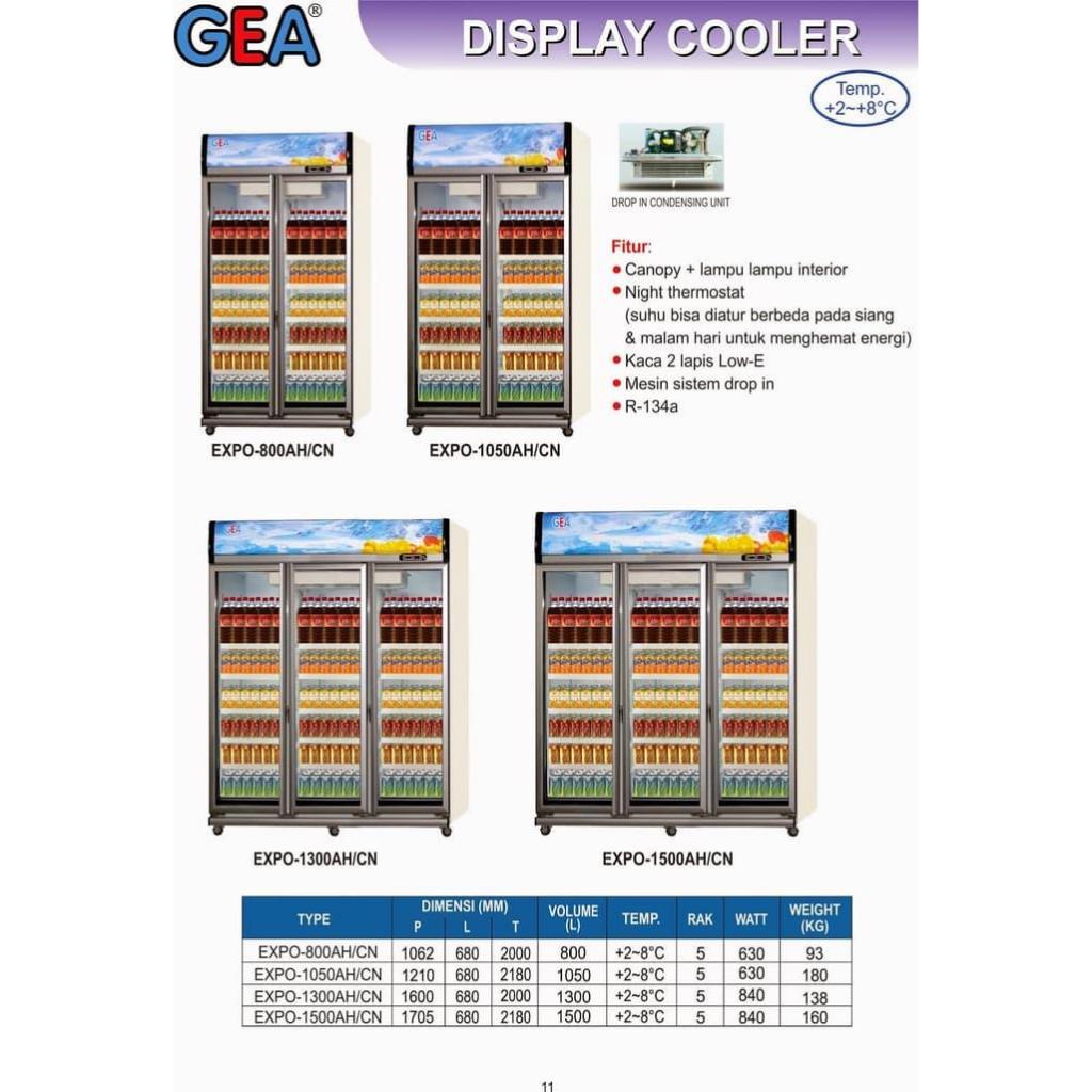 SHOWCASE 2 PINTU GEA EXPO600 = 575L / SHOWCASE 2 PINTU GEA EXPO800 = 800L / SHOWCASE 2 PINTU GEA EXP