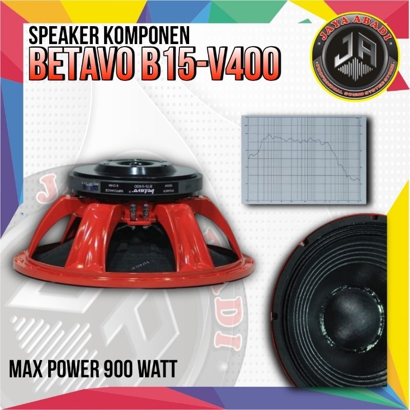 SPEAKER KOMPONEN 15 INCH BETAVO B15-V400 ORIGINAL