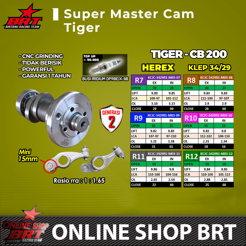 MASTER CAM RRA BRT NOKEN AS PELATUK ROLLER CAM HEREX GEN 2 TIGER GL PRO GL MAX MEGAPRO CB100 CB 125