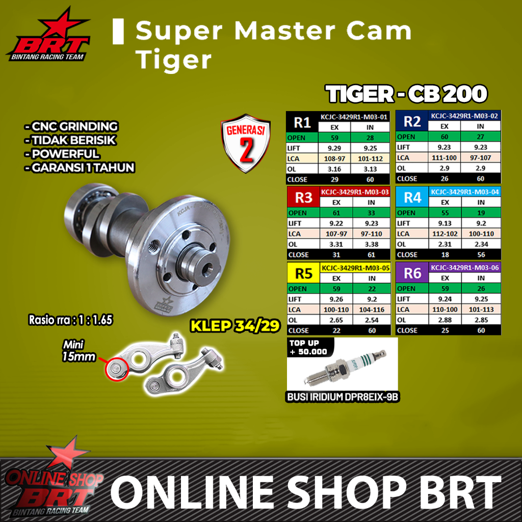 MASTER CAM RRA BRT NOKEN AS PELATUK ROLLER GEN 2 SERI R TIGER GL PRO GL MAX MEGAPRO CB100 CB 125