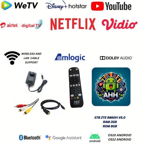 STB ANDROID - ANDROID TV BOX B860H V5.0 SIAP PAKAI RAM 2/8GB (OPEN ±500 CHANNEL)