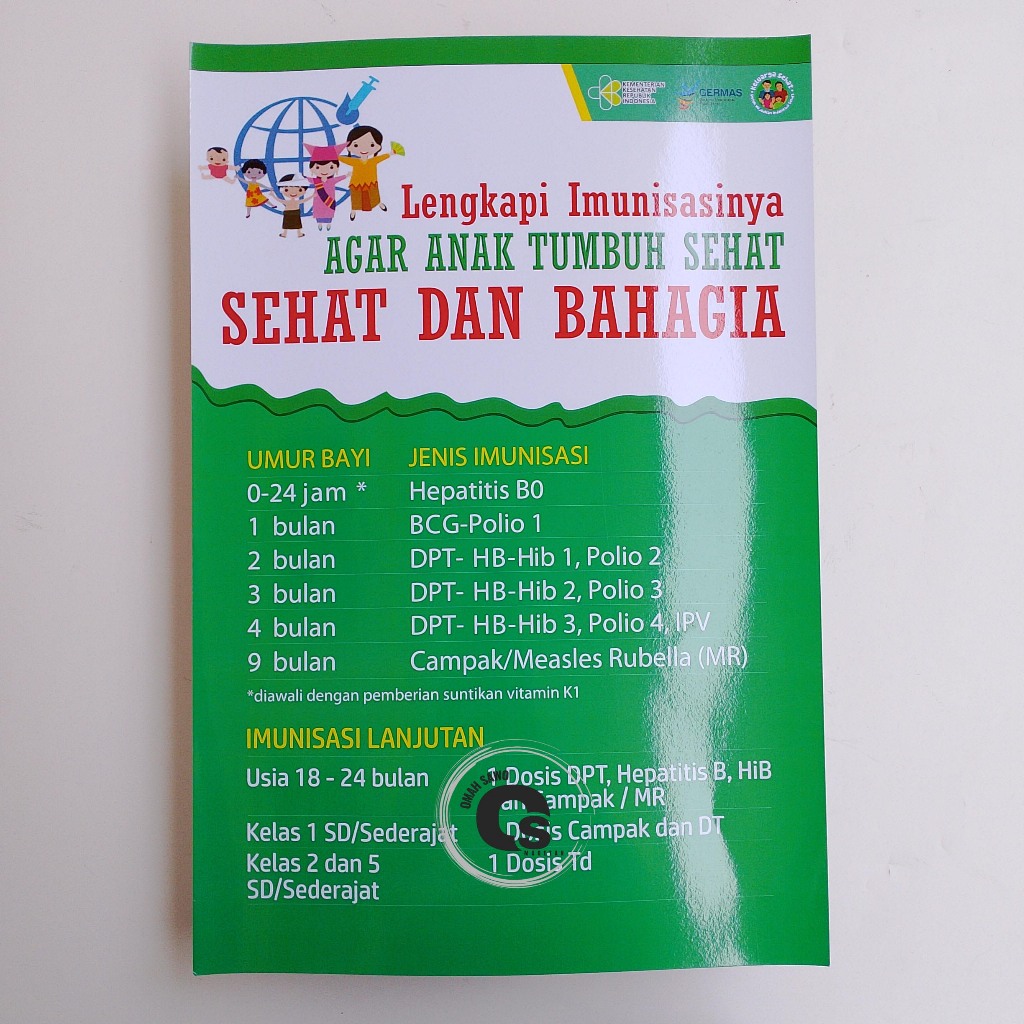 Poster Jenis Imunisasi - Imunisasi Lanjutan - Cegah Stunting - Poster Kesehatan