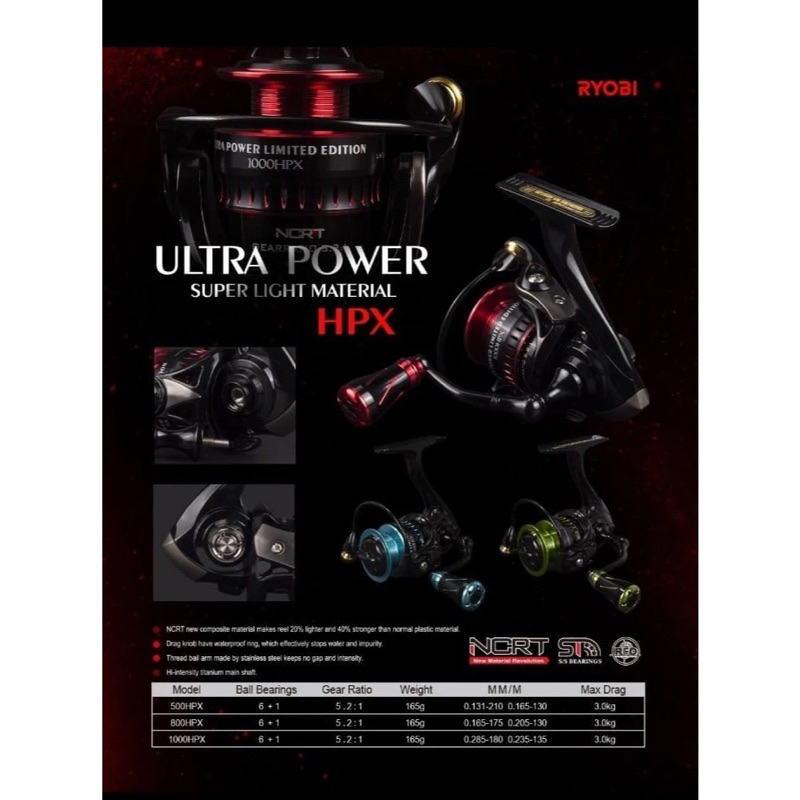REEL RYOBI ULTRA POWER HPX LE (Limited Edition) ULTRALIGHT