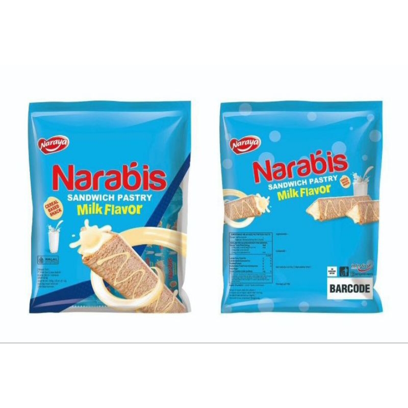 

naraya narabis sandwich milk