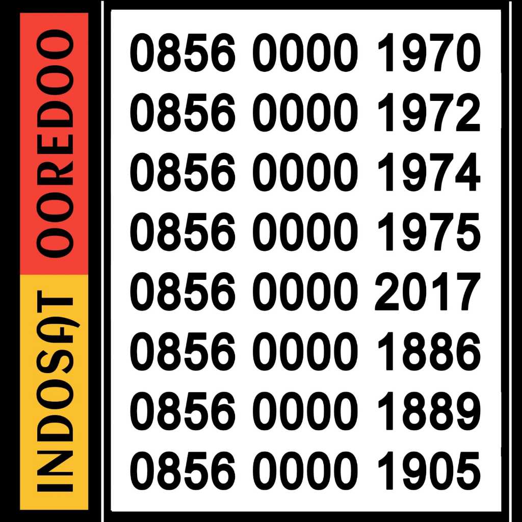 KARTU PERDANA NOMOR CANTIK INDOSAT OOREDO PRABAYAR 4G-5G NOMOR RAPI