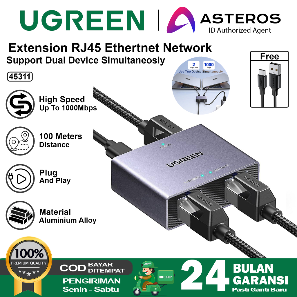 UGREEN RJ45 Lan Splitter 1 to 2 1000Mbps Ethernet Adapter Network 45311
