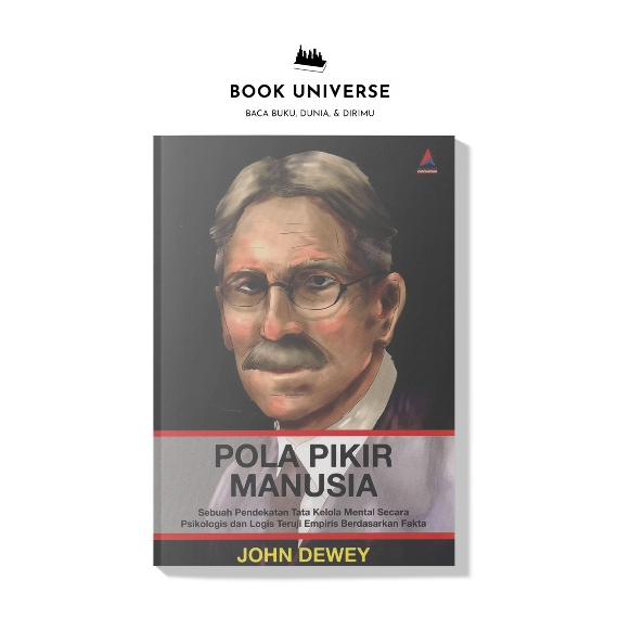 Pola Pikir Manusia - John Dewey