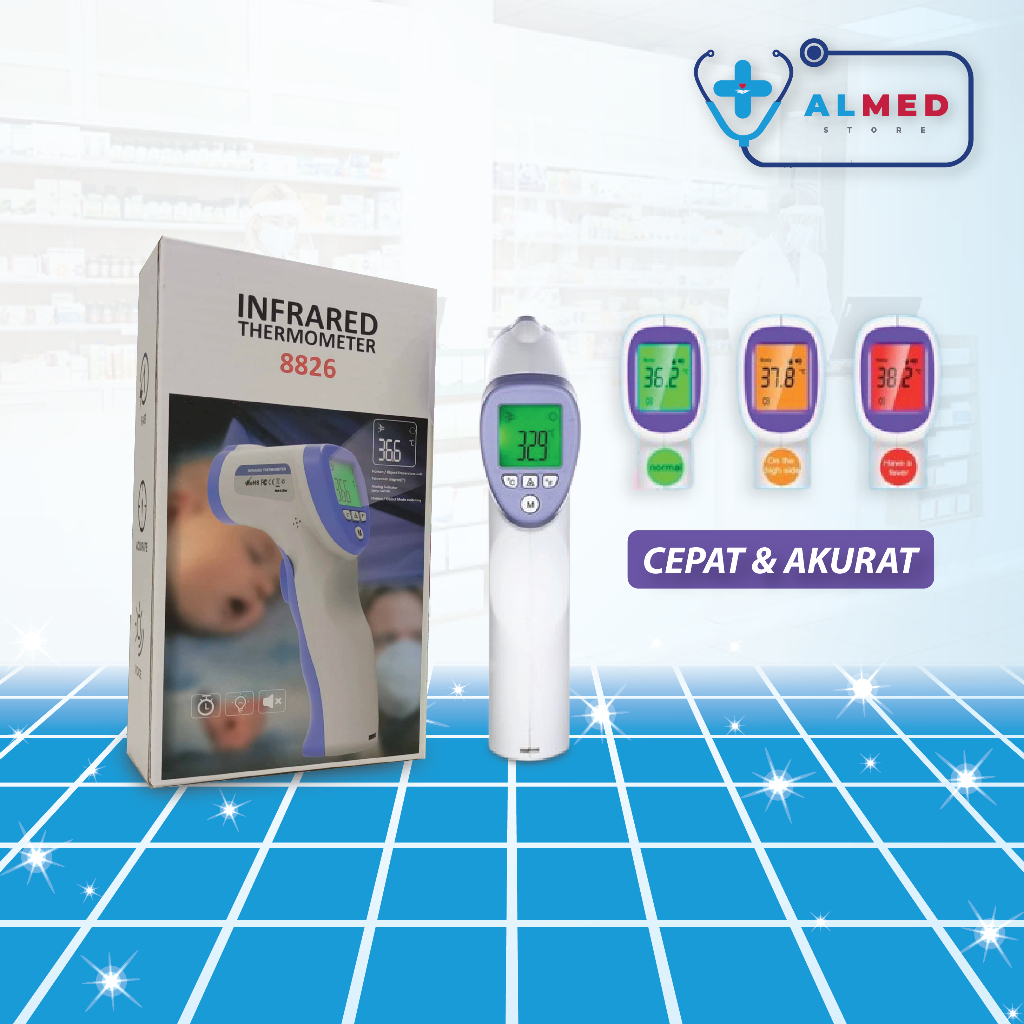 Termometer Infrared / Thermogun