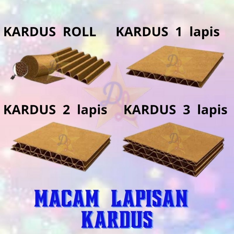 

kardus packing tebal 2 lapis ukuran besar kardus packing