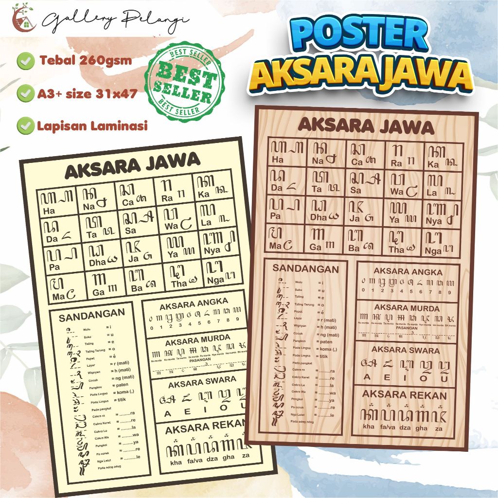 

Poster Aksara Jawa untuk Sekolah, Instansi, Umum Laminasi Wipe Clean A3