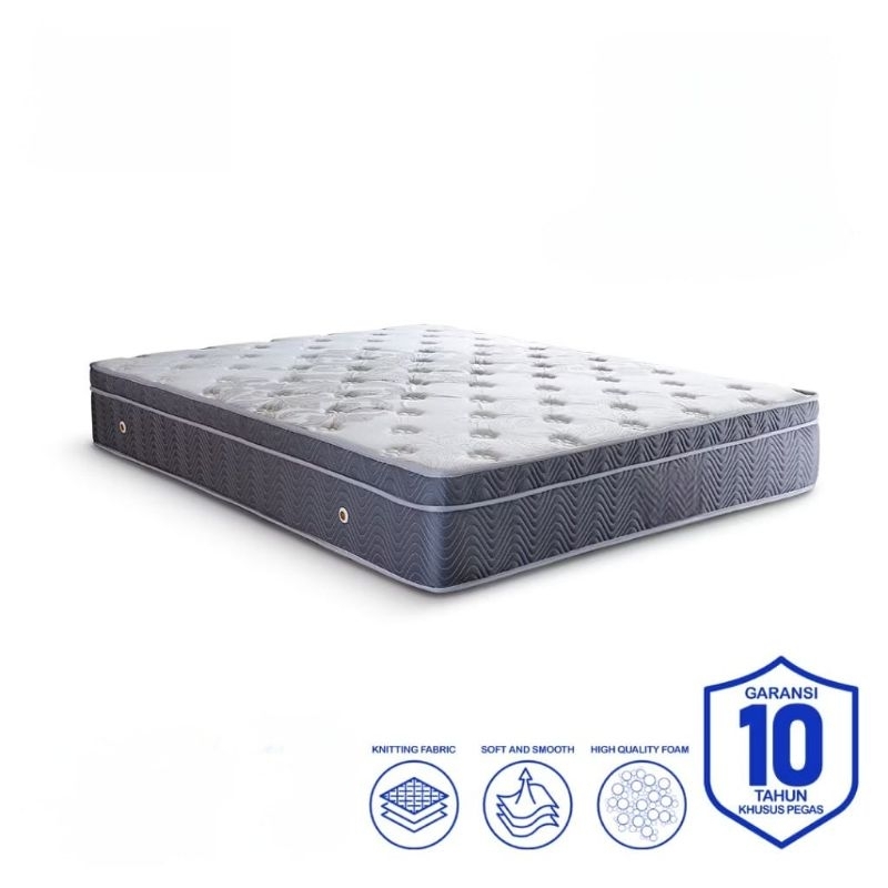 KASUR SPRINGBED INOAC TEBAL 20 CM UKURAN 90/120/140/160/180 CM KASUR ANTI KEMPES 100% ORIGINAL INOAC