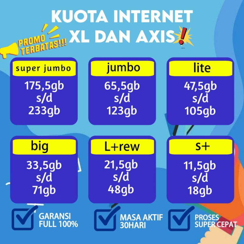 PROMO KUOTA INTERNET XL DAN AXIS