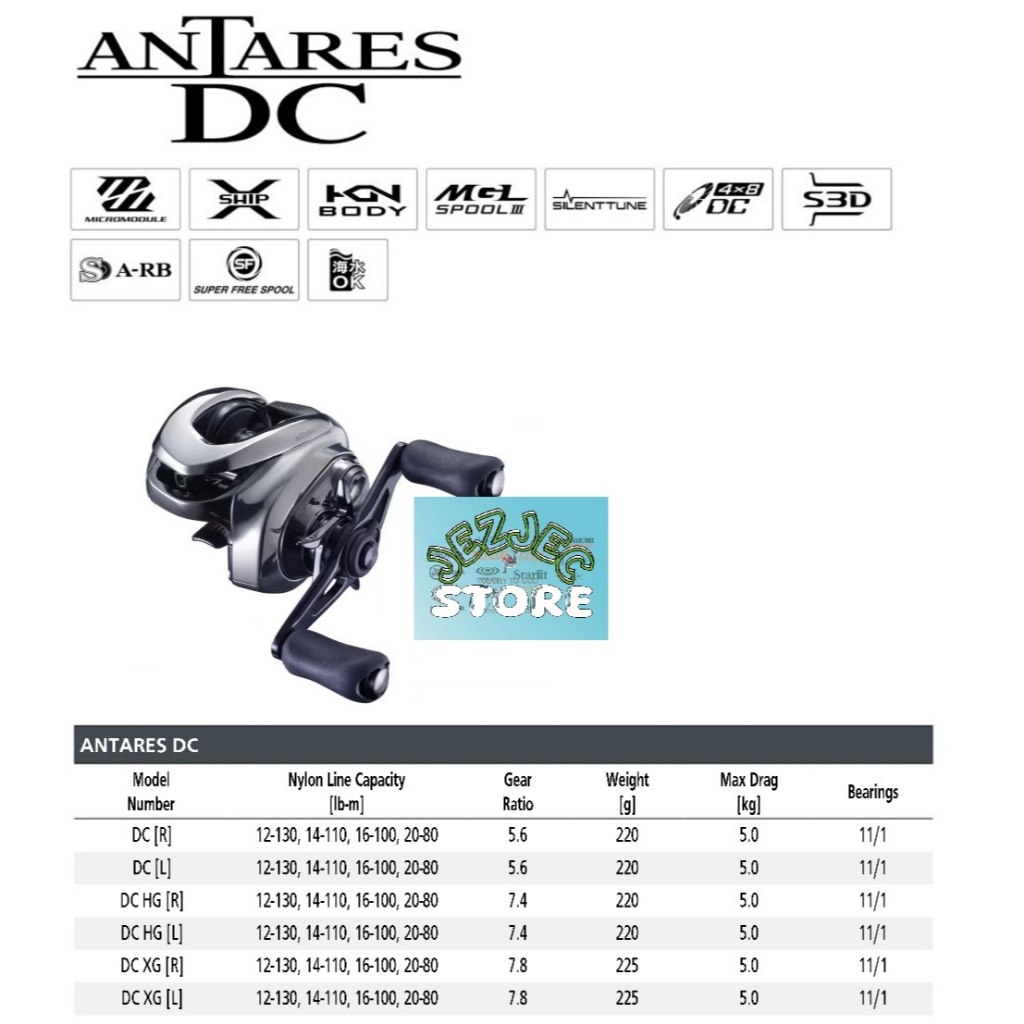 Reel BC SHIMANO ANTARES DC 2021 HGL / XGL | SHIMANO BAITCASTING REEL | GARANSI SHIMANO INDONESIA