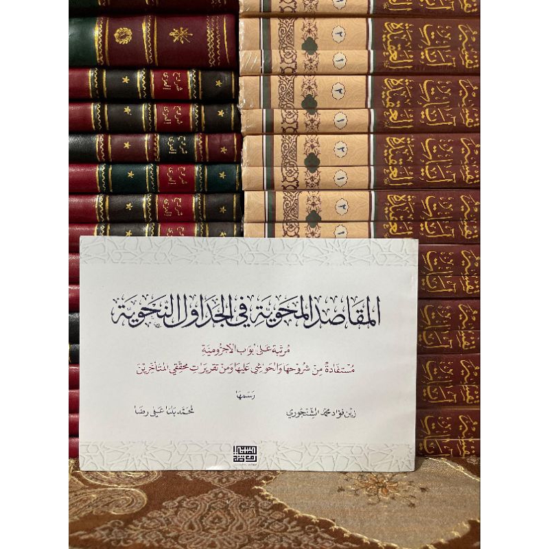 Maqosid Maqasid Al Mahwiyah| Skema Nahwu | Majmu' Tasyjir Nahwu Terlengkap