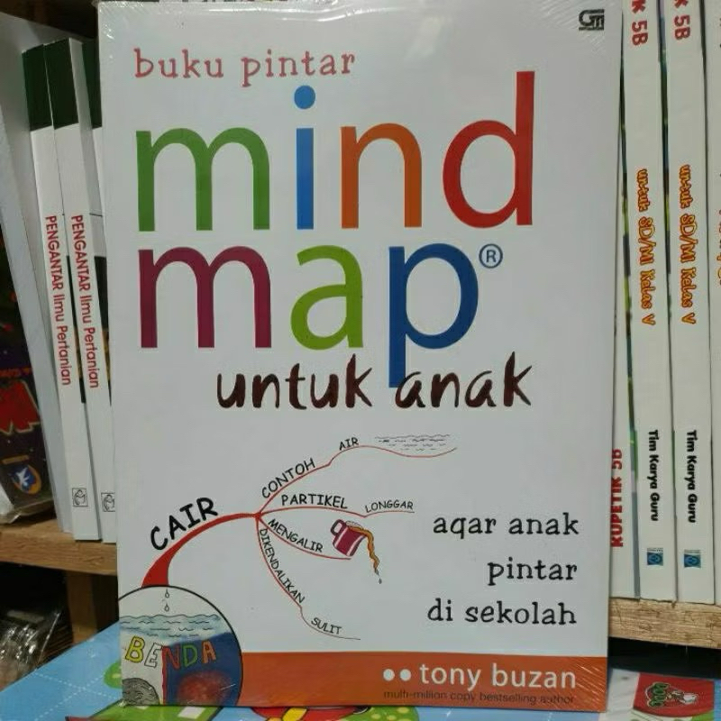 Mind Map untuk Anak