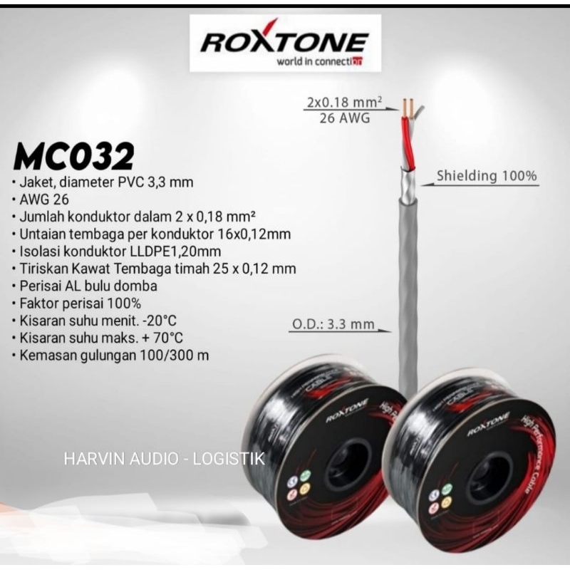 Kabel Input Stereo kecil / Processor audio - Original / Meter