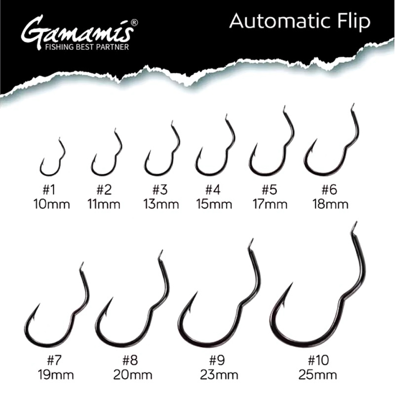 MATA KAIL GAMAMIS AUTOMATIC FLIP HOOK 1008 ( KAIL PANCING ANTI MOCEL )