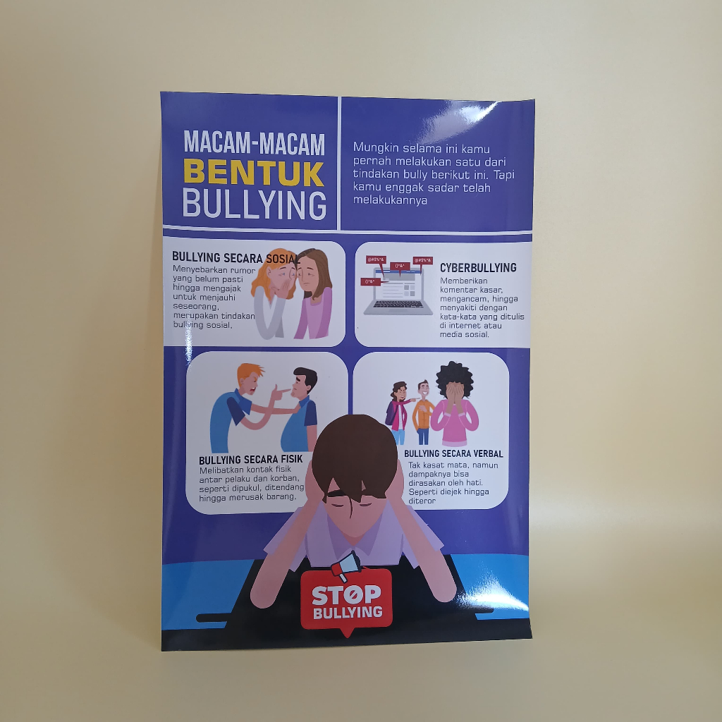 Poster Stop Bullying - Poster Macam - Macam Bullying - Poster Bullying