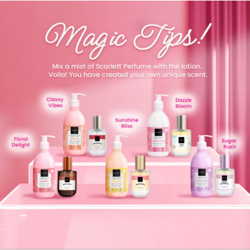 paket body lotion scarlett dan parfum/scarlett paket/paket w scarlett/paket parfum scarlet