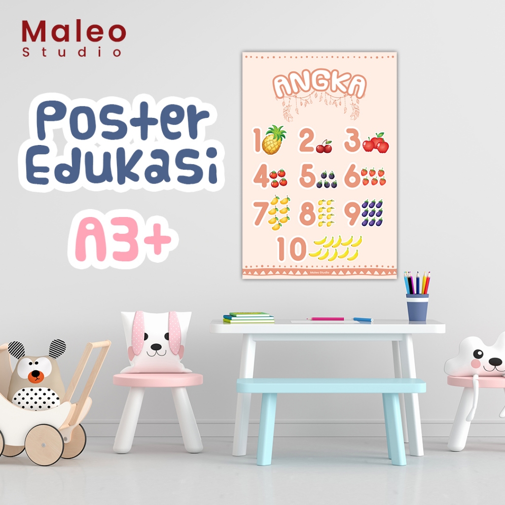 Poster Edukasi Anak Estetik | ANGKA 001 | Poster Belajar Balita | Hiasan Dinding Kamar Kelas