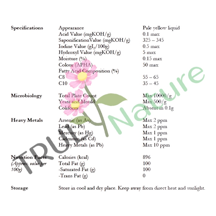 

Fractionated Palm Oil / MCT Oil (Pure 100%) Food Grade 500 ml & 1 lt