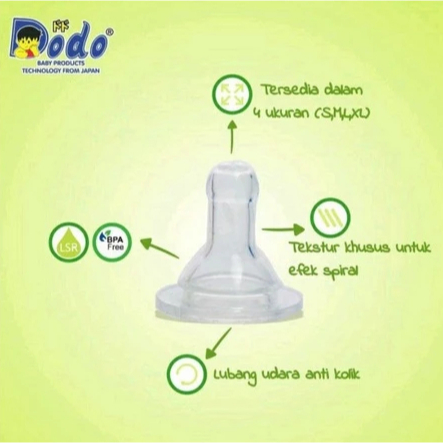 Grosir Jessen Dodo Dot Silicone Nipple Dot Bulat Dan Gepeng Bayi Anak - Ecer / Satuan