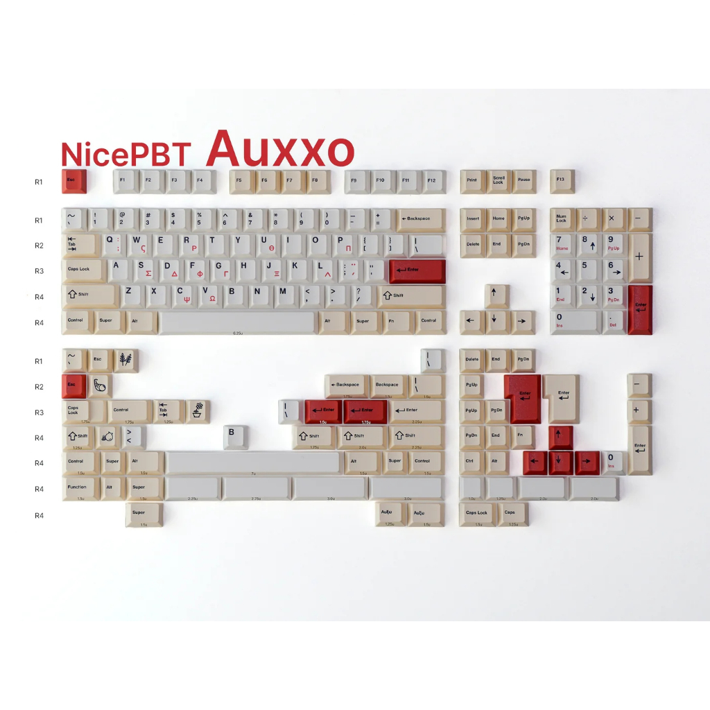 Keycaps Keycap Cannoncaps CannonKeys Nicepbt NPBT GROWTH AUXO PBT Dyesub dye sub Cherry Profile Mech