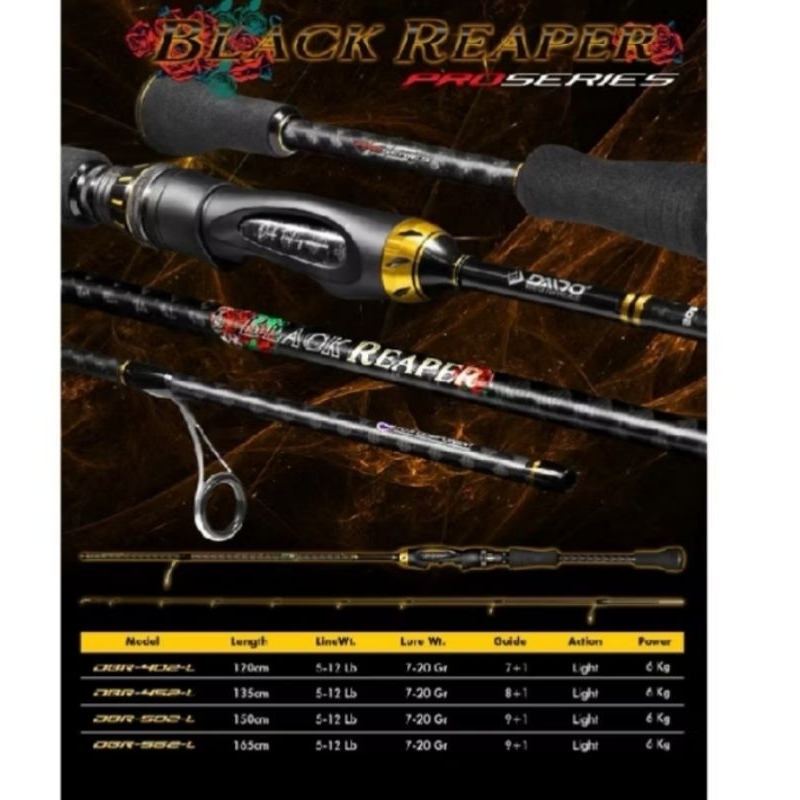 Joran Daido Black Reaper 180 Full Fuji