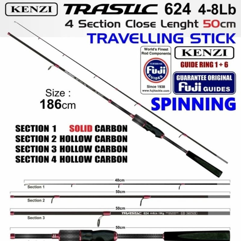 Joran KENZI TRASTIC 624 TRAVEL ROD Fuji Guides 4-8lb Spinning