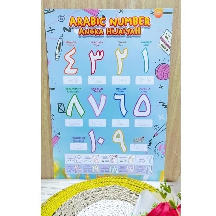 

Poster Edukasi Arabic Number wipe&clean ARShoop samarinda