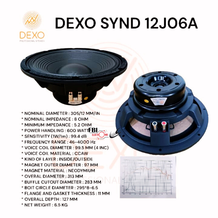 SPEAKER DEXO SYND 12J06A / SPEAKER DEXO SPEAKER DEXO 12inc / SPEAKER SYND 12J06A Dexo