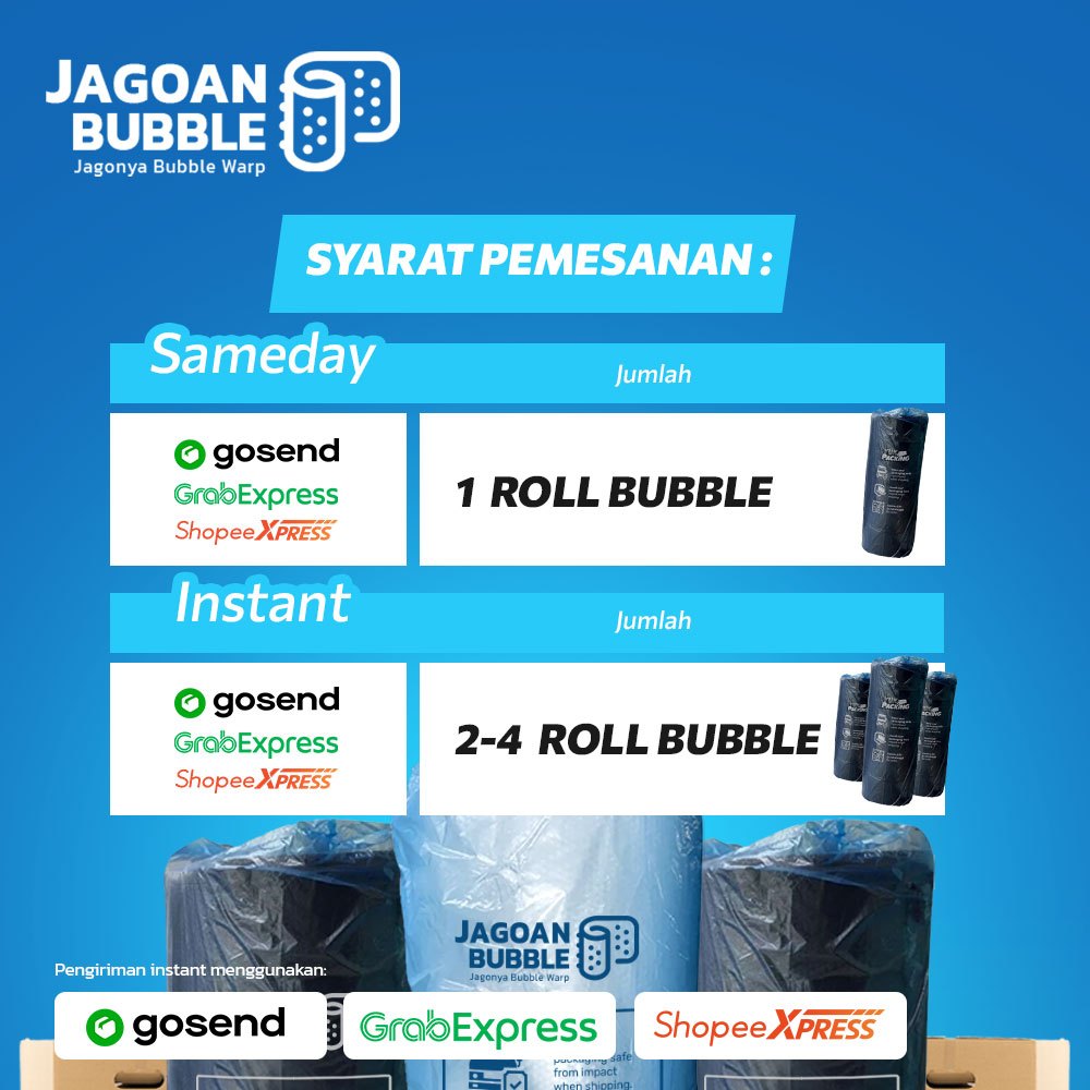 Jagoan Bubble Bubble Wrap 3,3 Kg - Tebal Kuat & Murah