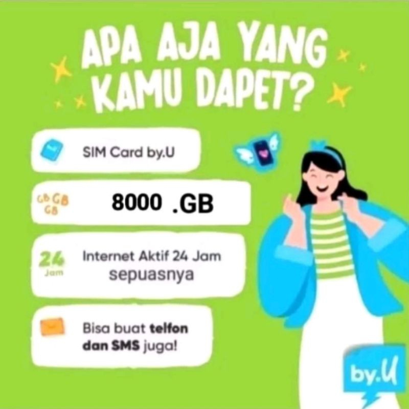 kartu perdana Byu kuota 8000GB masah aktif 5 tahun