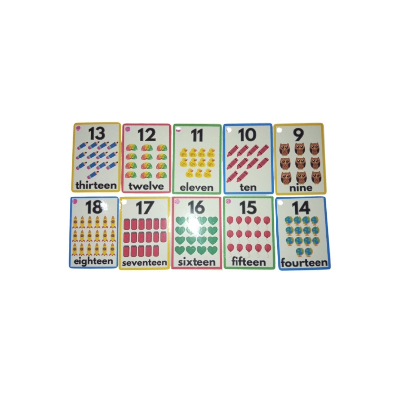 

Flashcard edukasi anak, Colorfull Math Flashcard doxy