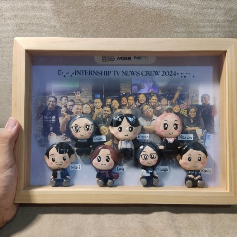 Custom Clay Karakter in Frame