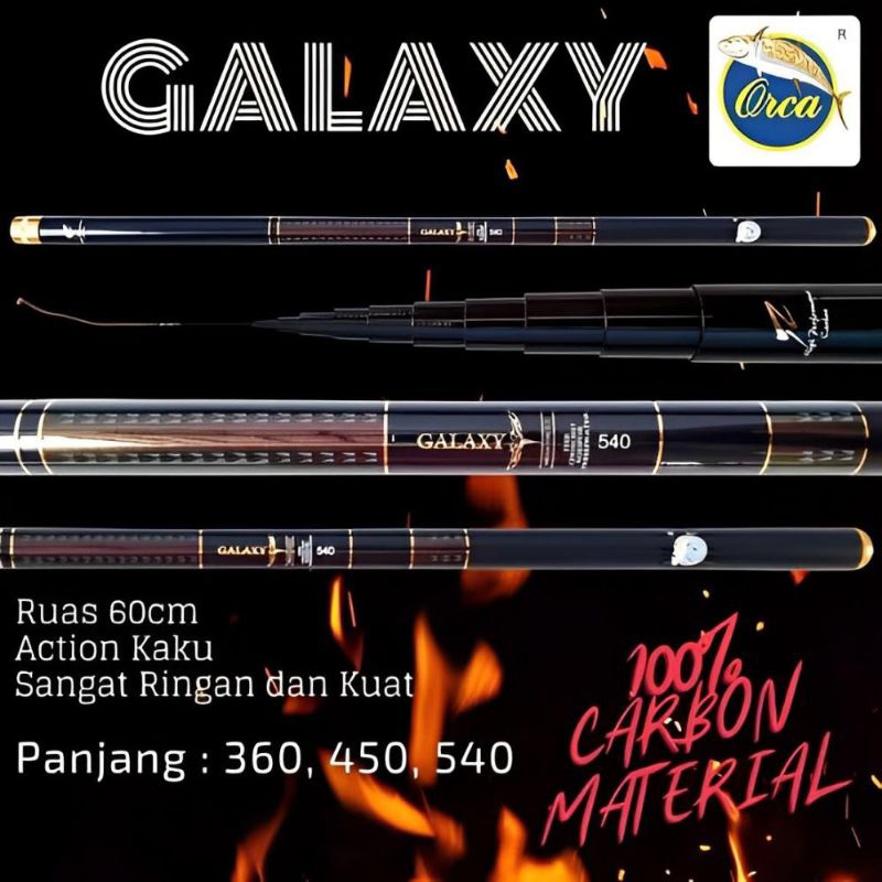 Joran Tegek Orca Galaxy