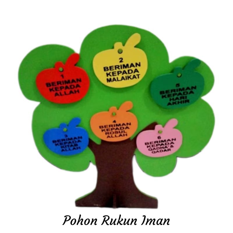 mainan kayu pohon rukun iman murah