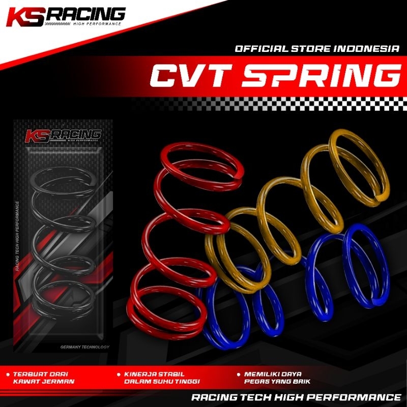 PER CVT MIO SMILE SPORTY SOUL 1000 RPM 1500 RPM 2000 RPM