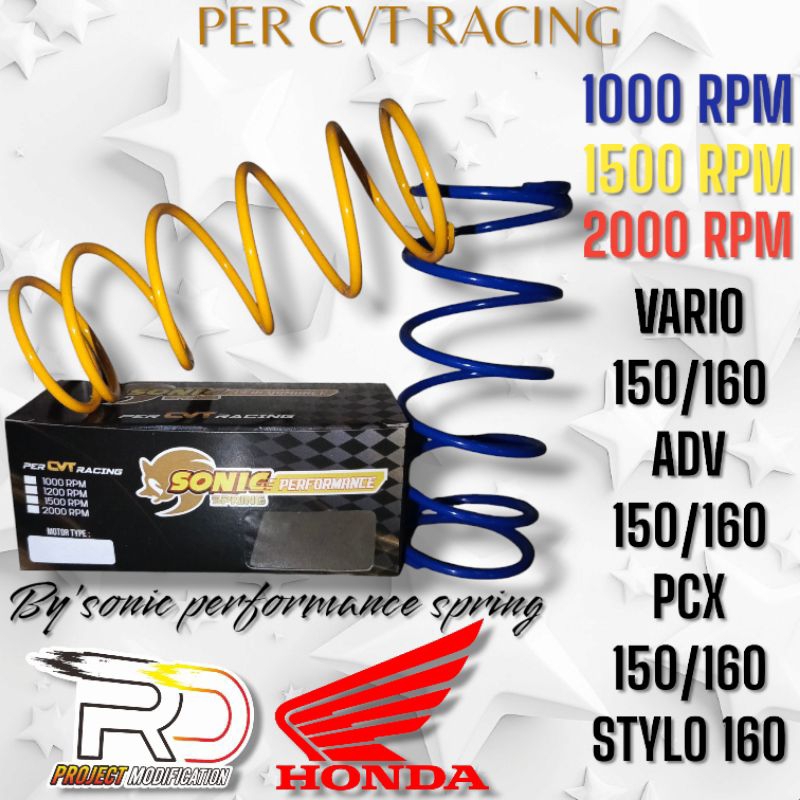 PER CVT RACING VARIO 150/160 PCX 150/160 ADV 150/160 STYLO 160 1000 RPM 1500 RPM 2000 RPM