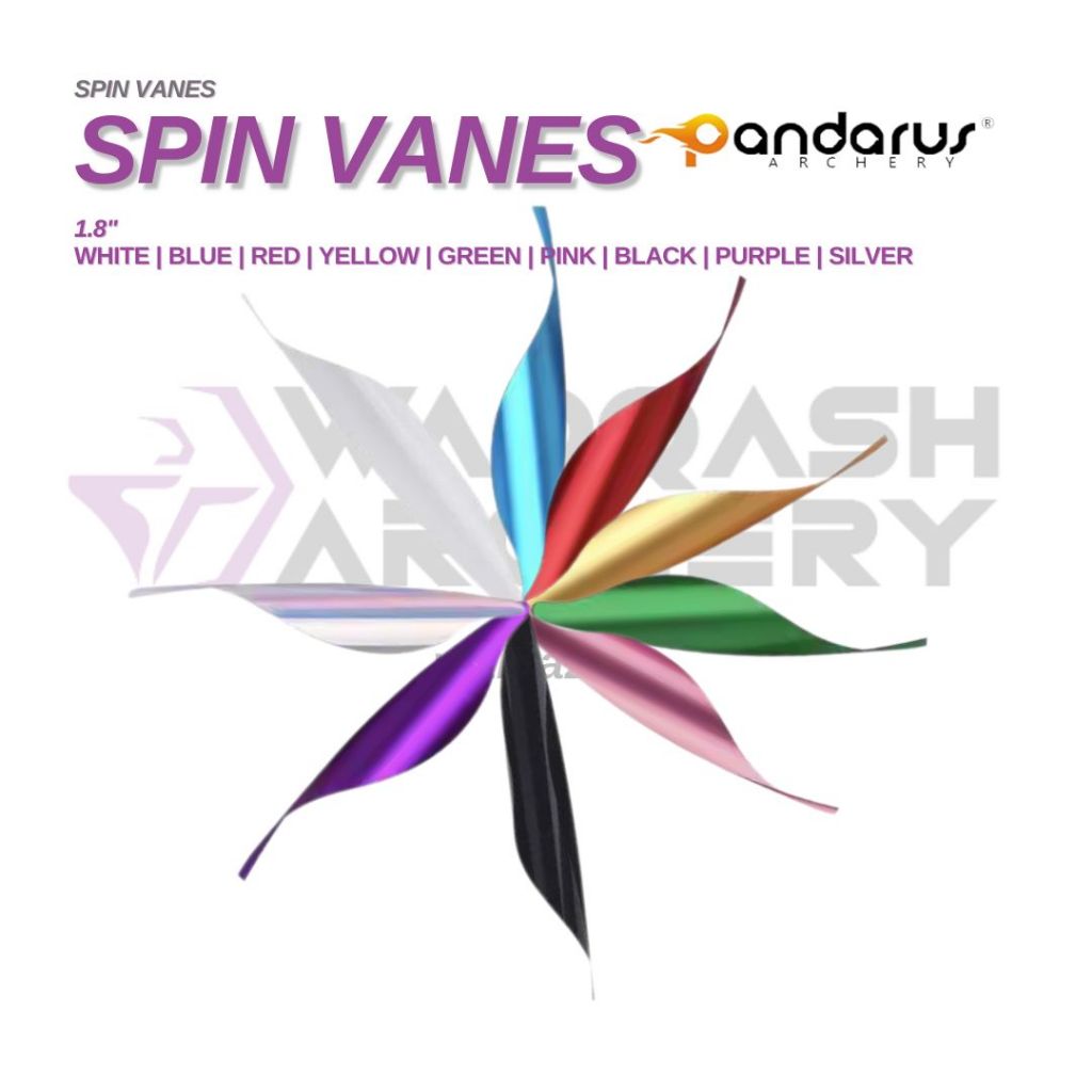 Spinwing Spin Wing Vane Plastic Helical Vanes 1.75 3M Double Tape