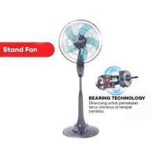 KIPAS ANGIN PISCES SF 1680PRO KIPAS ANGIN STAND FAN