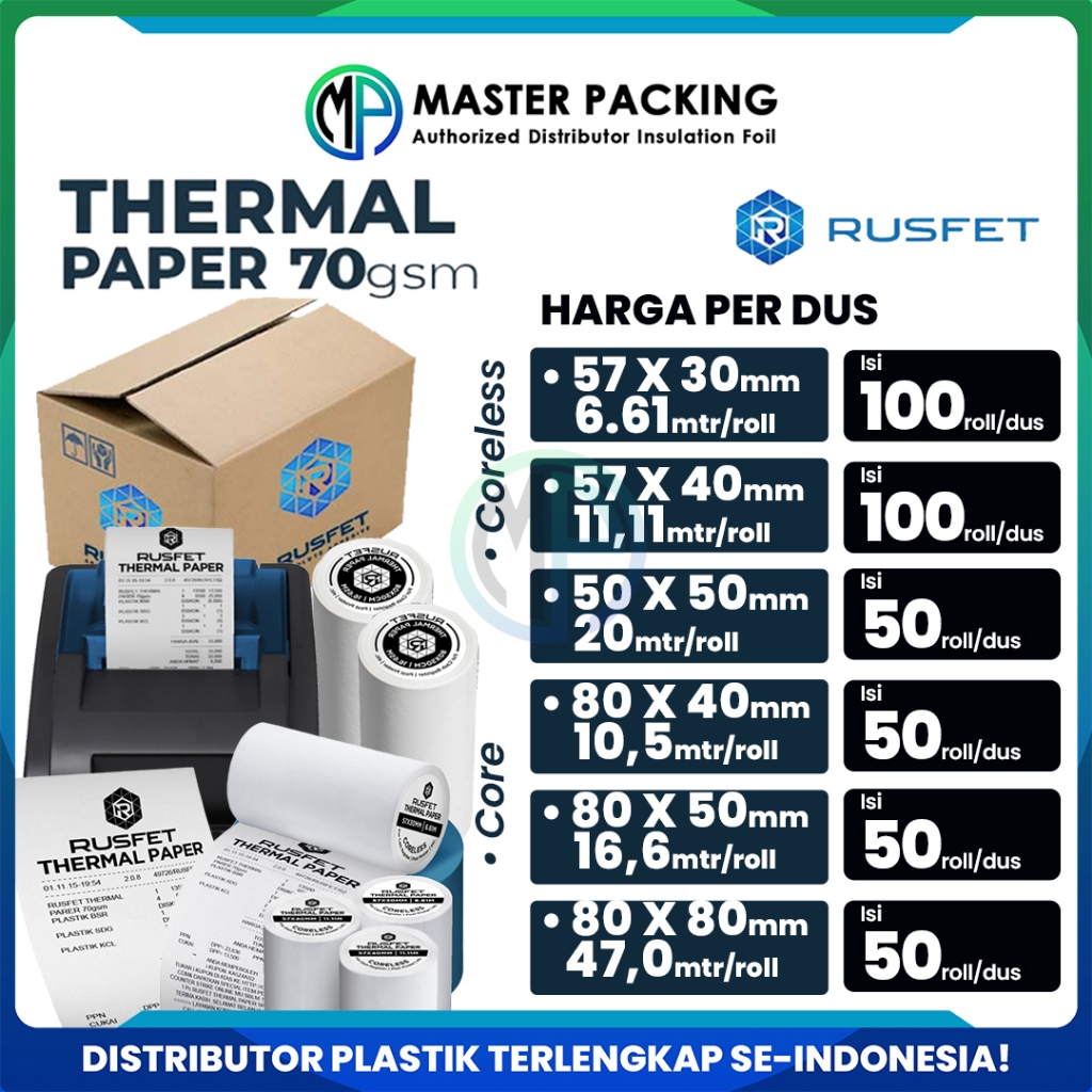 

Kertas Label Termal Rusfet / Paper Thermal Label Untuk Printer Bluetooth Struk Kasir - HARGA PERDUS